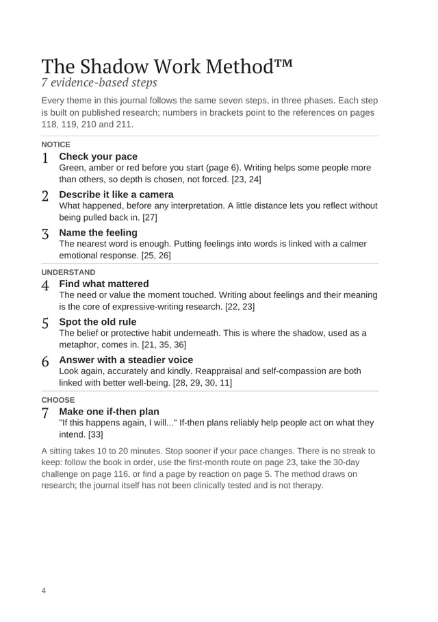 The Shadow Work Method™, p. 4